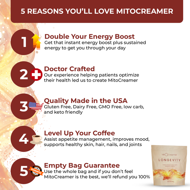 New Mito Creamer - Lifeboost Coffee