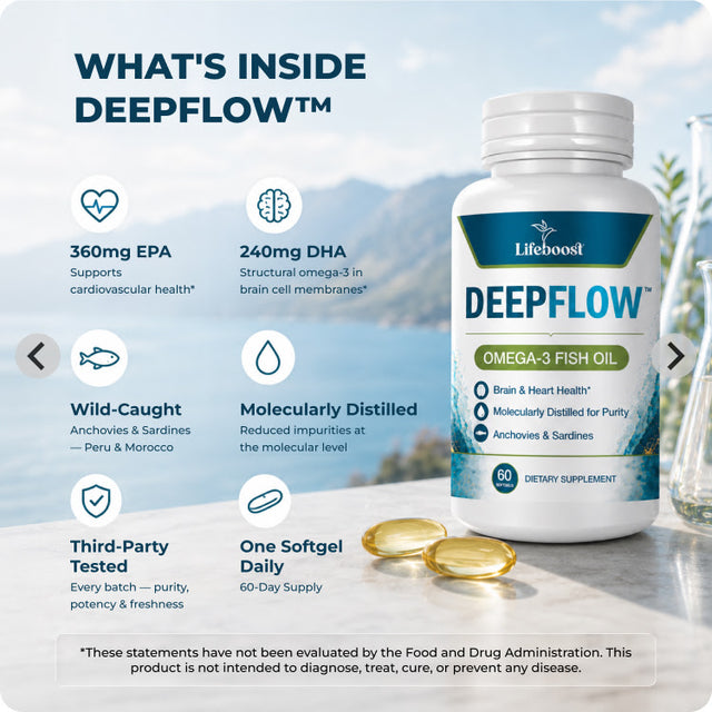 Deepflow™ Omega-3 Fish Oil