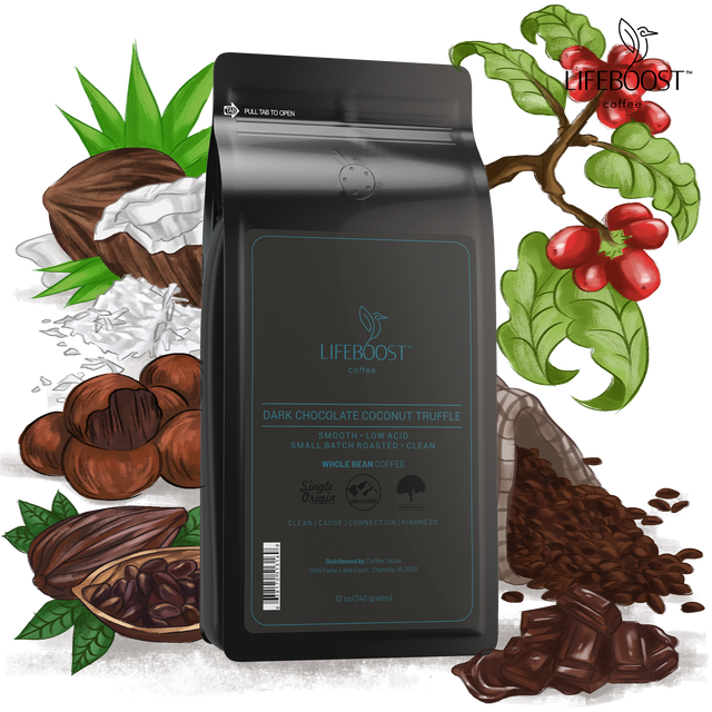 Smooth & Healthy Dark Chocolate Coconut Truffle Flavored Coffee